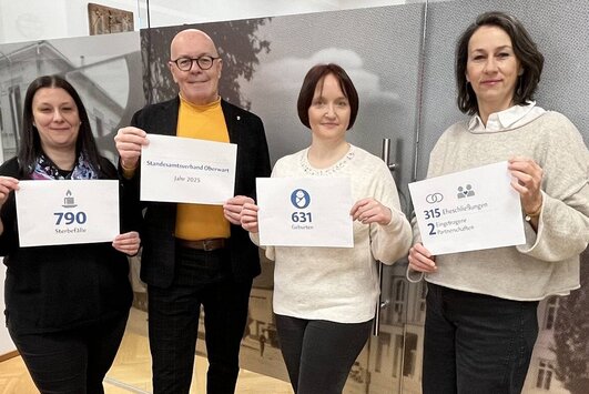 Die Mitarbeiterinnen des Standesamtsverband und der Bürgermeister stehen in seinem Büro nebeneinander und halten Plakate mit den Zahlen der Geburten, Eheschließungen und Todesfälle in die Kamera